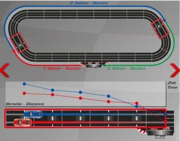 Preview: Check-Lane, Digital132/124, Carrera 20030371