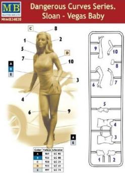 Preview: Dangerous Curves Series, Sloan - Vegas Baby, 1/24 Kit, MasterBox 24020