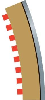 Sport Schiene Randstreifen Kurve 3