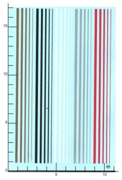 Virages Decal STREIFEN, VIR245