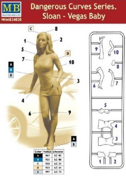 Dangerous Curves Series, Sloan - Vegas Baby, 1/24 Kit, MasterBox 24020